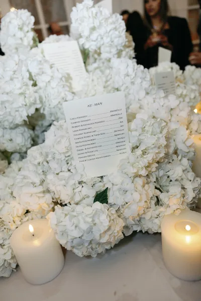 Escort card display showcasing floral escort cards nestled among white hydrangeas, neatly arranged across a linen-draped tabletop.
