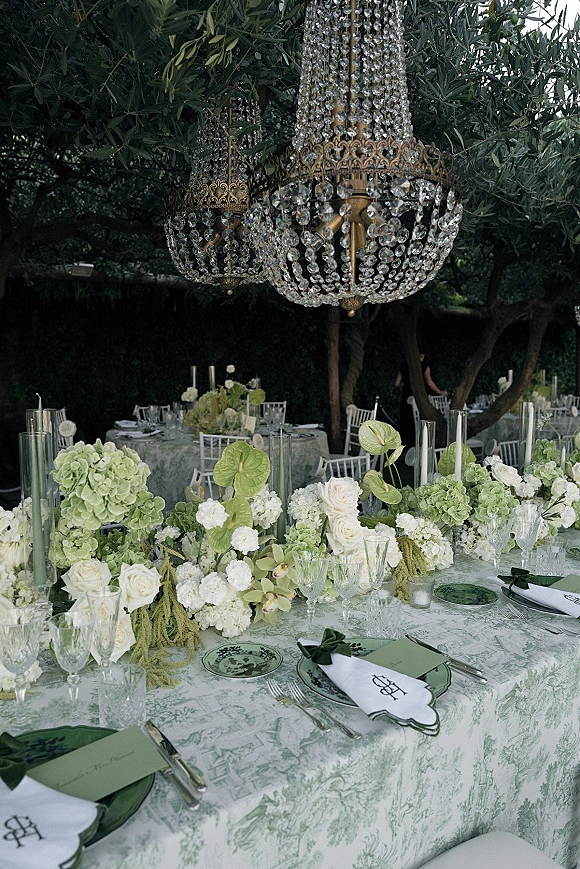 Reception tablescape with a green and white tablescape featuring hydrangeas and roses, taper candles, and chandeliers in a garden setting