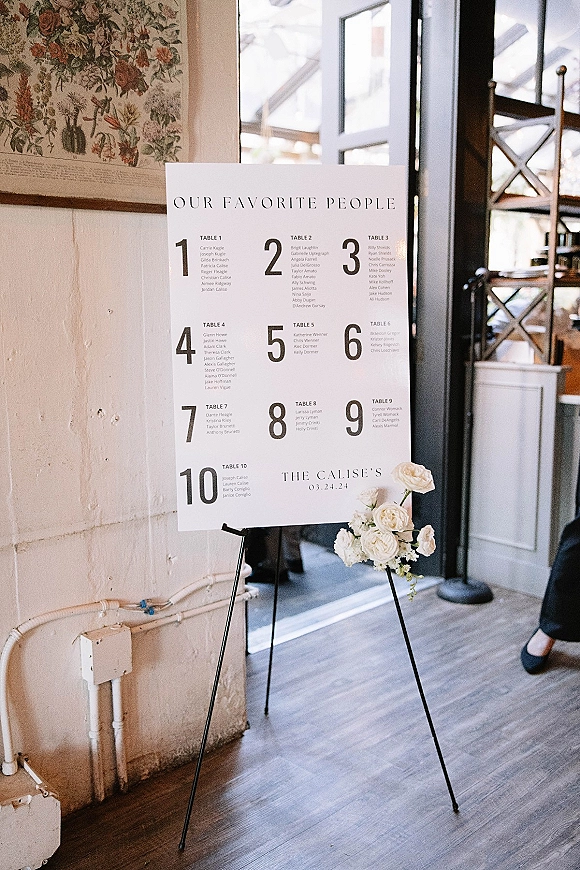 Wedding seating chart with an alphabetical seating chart layout on a white poster, displayed on a black easel with white rose florals indoors