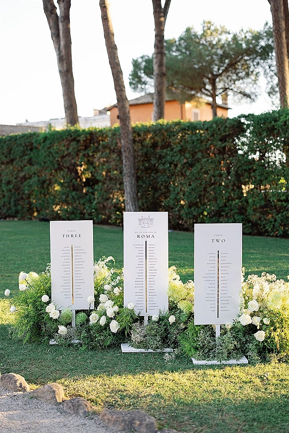 Wedding seating chart with printed escort cards on white boards, framed by a greenery garland and hydrangeas on a lawn with hedges