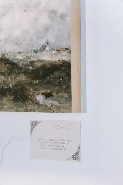 Wedding seating chart with art, a watercolor art print clearly listing tables in an organized layout.