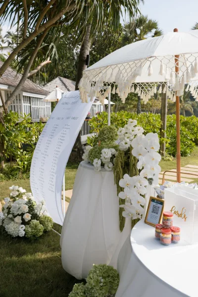 Wedding seating chart, an outdoor seating chart under a parasol umbrella, set by palm trees on a lawn beside a cottage.