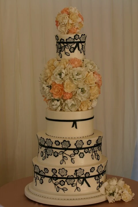 Confectionery Designs