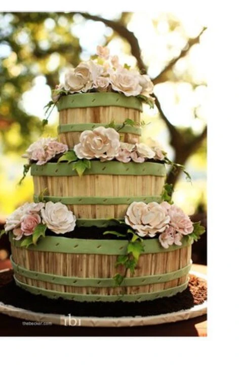 It's All About The Cake