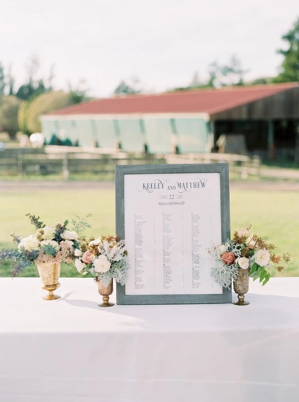 A Rustic Wedding for Keely and Matt