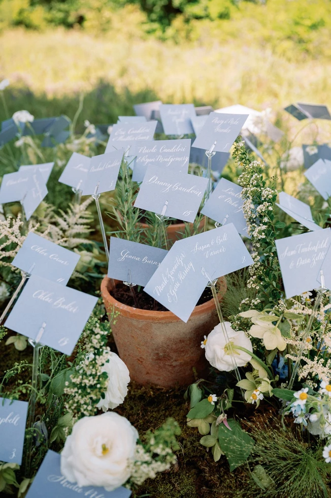 Anne Kelley Events & Design
