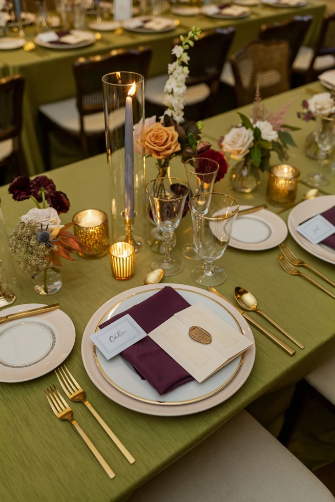Anticipation Events