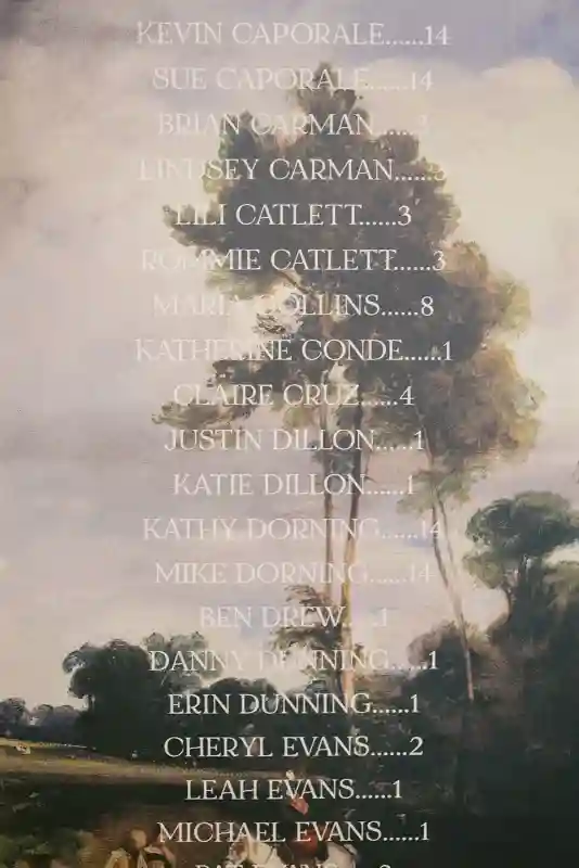 An Autumn Wedding for Caroline and Tyler