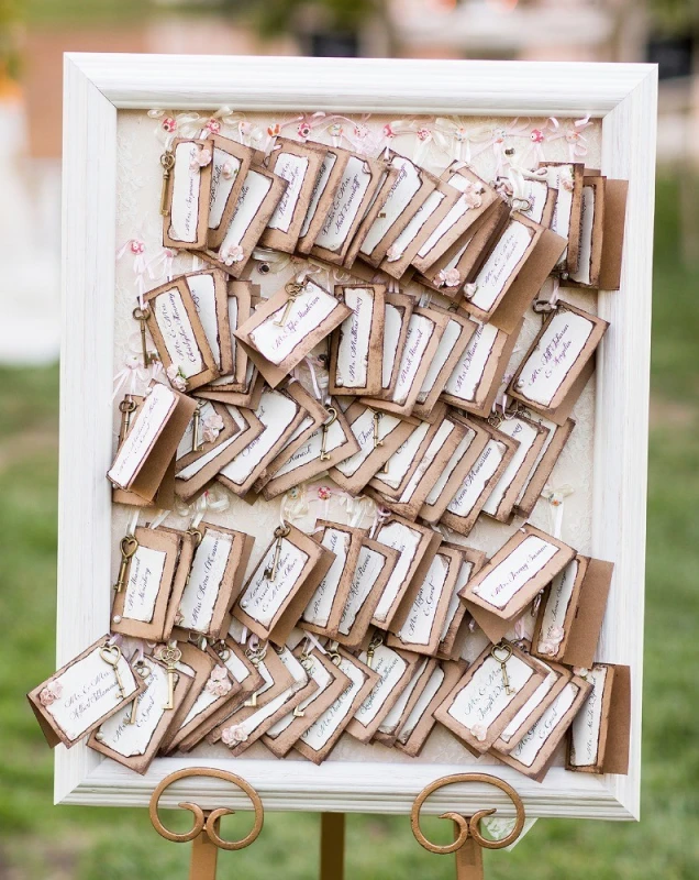 A Wedding for Kaitlin and Ben