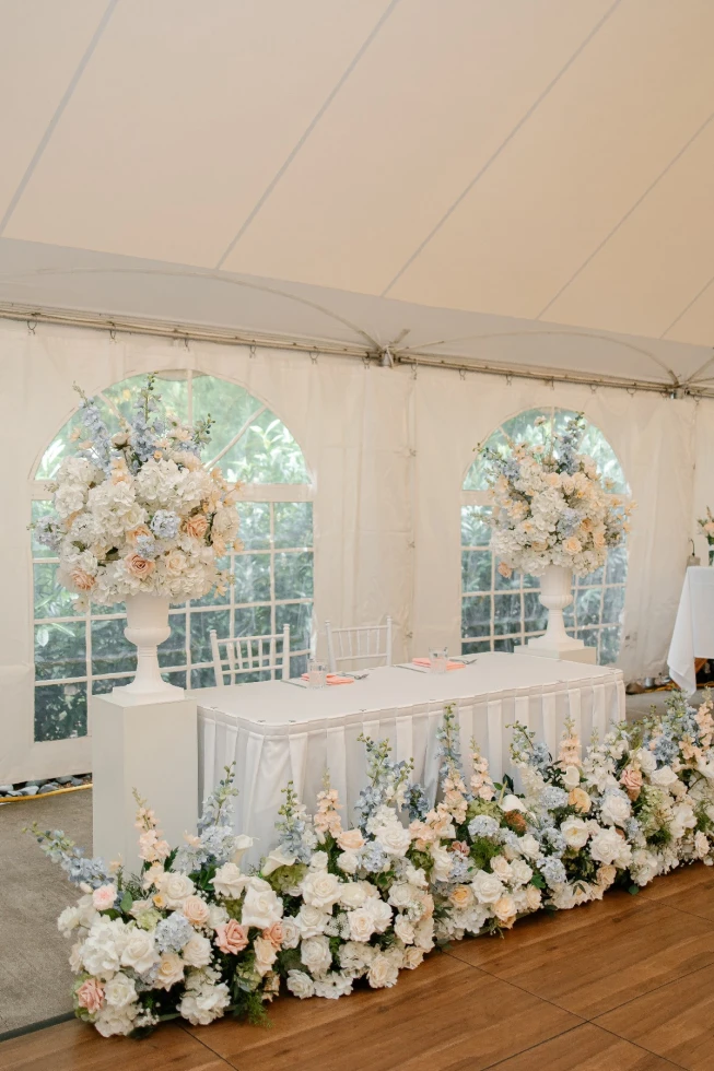 Events by Ethan