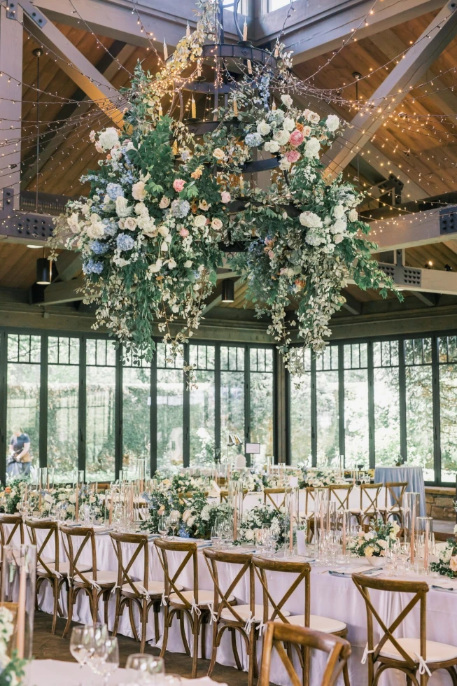 Pinnacle Events