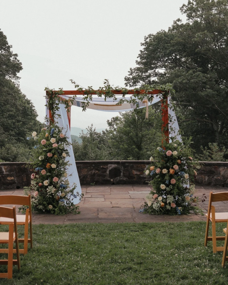 Simplicity in Mind Events